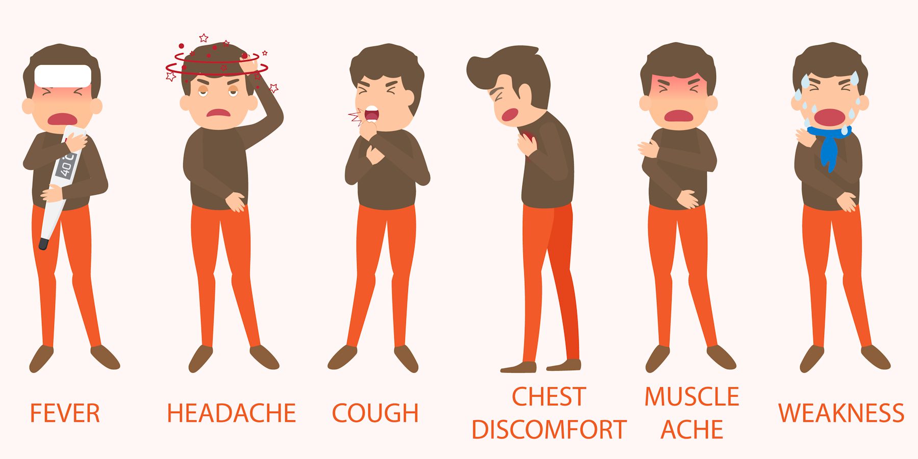 flu infographic